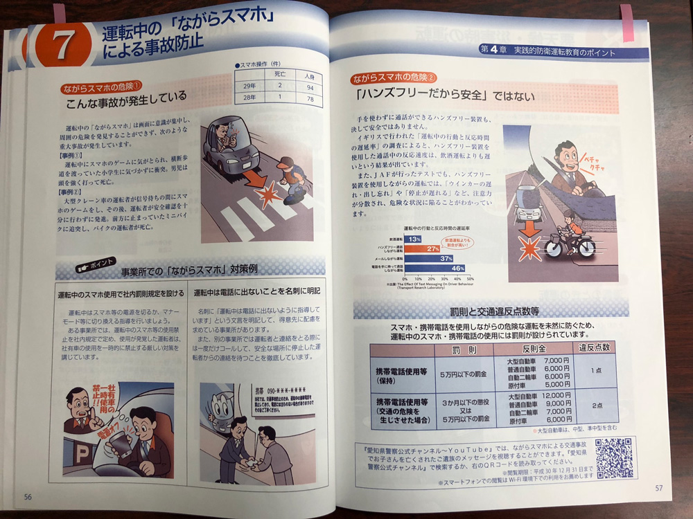 運転中の「ながらスマホ」による事故防止